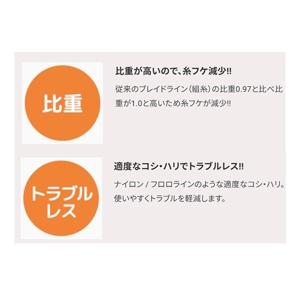 アーマード F 投げ